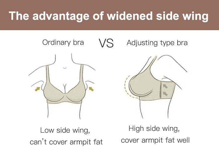 Ordinarye-R Back Smoothing Bra,Hide Back Fat Deep Cup Bra Full Back  Coverage,Women's Fashion Plus Size Push Up Supportive Bra